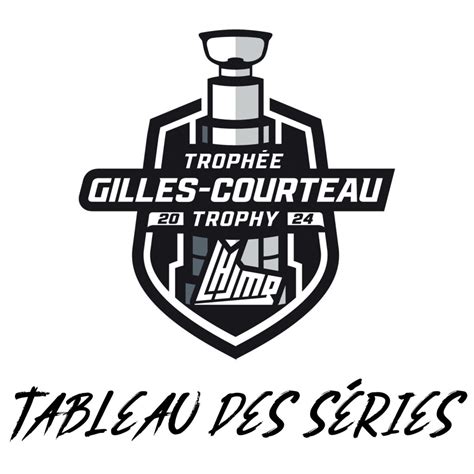 lhjmq classement|Tableaux des séries .